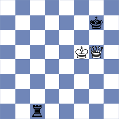 Grochal - Legenia (Chess.com INT, 2021)