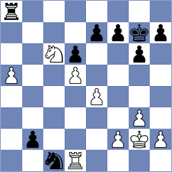 Sahil - Shuvalov (Chess.com INT, 2020)