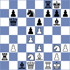 Aung Thant Zin - Hoffmann (chess.com INT, 2022)