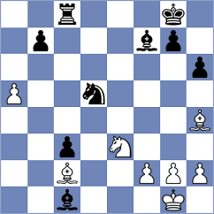 Govender - Hoffmann (chess.com INT, 2023)