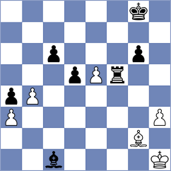 Elissalt Cardenas - Souza Dos Santos (Chess.com INT, 2020)
