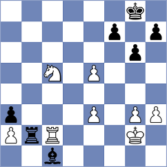Kushko - Tifferet (chess.com INT, 2023)