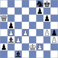 Toncheva - Svane (chess.com INT, 2022)