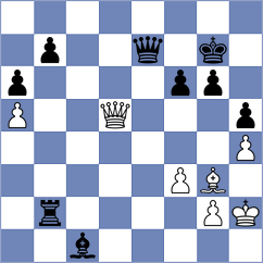 Saypuri - Taboas Rodriguez (chess.com INT, 2022)