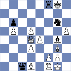Baches Garcia - Huber (chess.com INT, 2022)