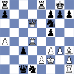 Parpiev - Aradhya (chess.com INT, 2023)