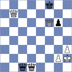 Chernov - Korchmar (chess.com INT, 2022)