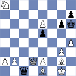 Rottenwohrer Suarez - Kalashian (Chess.com INT, 2021)