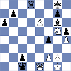 Williams - Kislov (Chess.com INT, 2020)