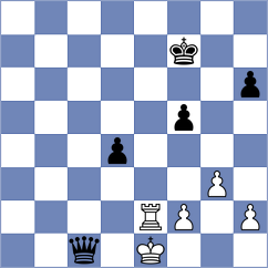 Nissinen - Boldoo (chess.com INT, 2023)