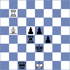 Liu - Ambartsumova (chess.com INT, 2023)