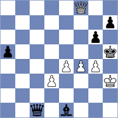 Atakhan - Chernov (chess.com INT, 2023)