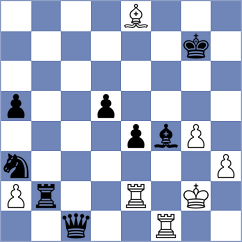 Schitco - Abdisalimov (Chess.com INT, 2020)