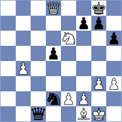 Rottenwohrer Suarez - Ricaurte Lopez (chess.com INT, 2022)