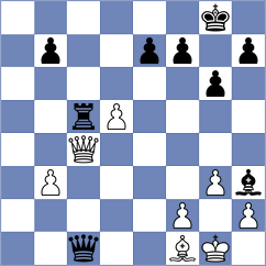 Nguyen - Makkar (Chess.com INT, 2020)