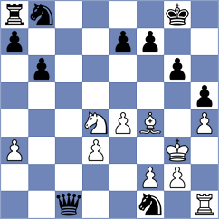 Zia - Visakh (Chess.com INT, 2020)