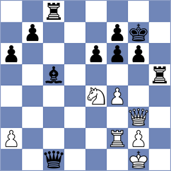 Kriti - Jaskolka (chess.com INT, 2023)
