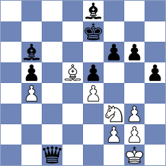 Bilan - Gubajdullin (chess.com INT, 2023)
