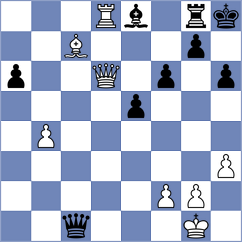 Chumpitaz Carbajal - Sedina (Chess.com INT, 2020)