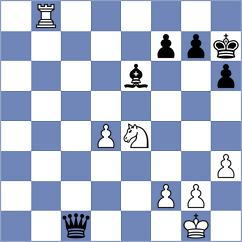 Bruedigam - Harish (chess.com INT, 2023)