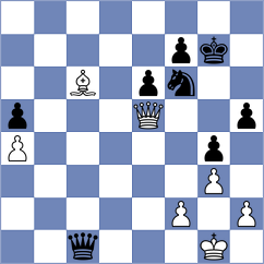 Harika - Andreikin (chess.com INT, 2022)
