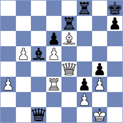 Mammadzada - Zhigalko (chess.com INT, 2023)