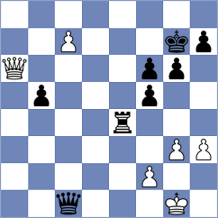 Maidel - Abasov (Chess.com INT, 2015)