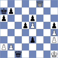 Jerez Perez - Baklan (Chess.com INT, 2020)