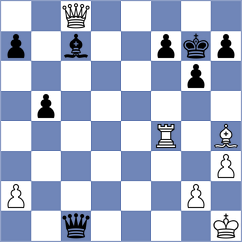 Kotepalli - Freitag (Chess.com INT, 2017)