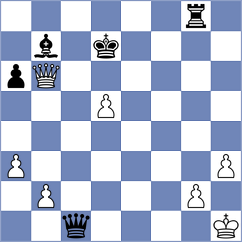 Harvey - Kucuksari (chess.com INT, 2022)