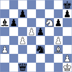 Czopor - Makarian (chess.com INT, 2022)