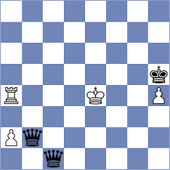 Necula - Smietanska (chess.com INT, 2023)