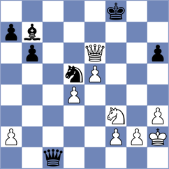 Herman - Kuchava (chess.com INT, 2023)