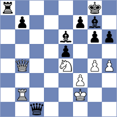 Devaev - Salem (chess.com INT, 2022)