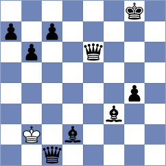 Kotyk - Novikova (chess.com INT, 2023)