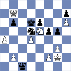 Parpiev - Levine (chess.com INT, 2022)