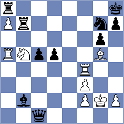 Donatti - Kotlyar (chess.com INT, 2023)
