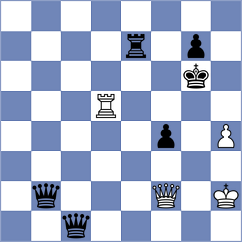 Jones - Naroditsky (Chess.com INT, 2020)