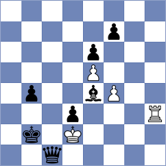 Malyi - Madaminov (chess.com INT, 2022)