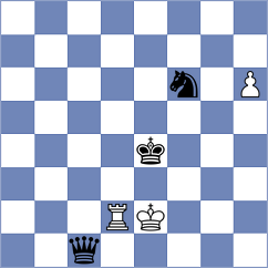 Hua - Labussiere (chess.com INT, 2023)