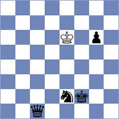 Skaric - Ticona Rocabado (chess.com INT, 2023)