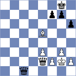 Hoffmann - Gurel (Chess.com INT, 2021)