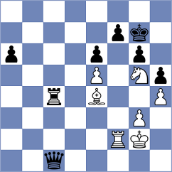 Skiadopoulos - Sisman (chess.com INT, 2023)
