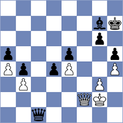 Arnold - Gimenez Aguirre (chess.com INT, 2023)