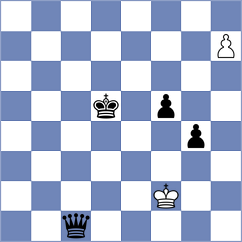 Niedbala - Vovk (Chess.com INT, 2020)