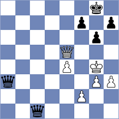 Djukic - Corrales Jimenez (Chess.com INT, 2018)