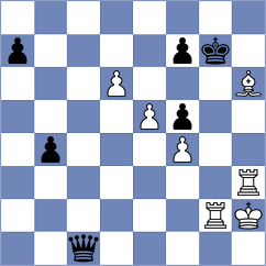 Pranav - Petukhov (chess.com INT, 2023)