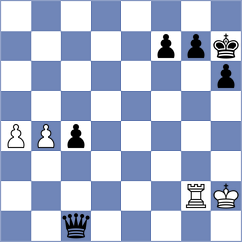 Bazzano - Harish (chess.com INT, 2023)