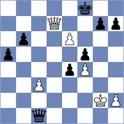 Ilkhomi - Nilsen (chess.com INT, 2023)