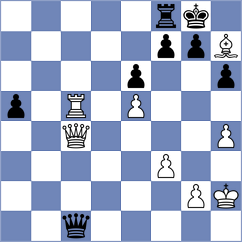 Sarana - Gurel (chess.com INT, 2023)